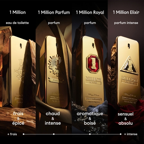 1 MILLION PARFUM Parfum
