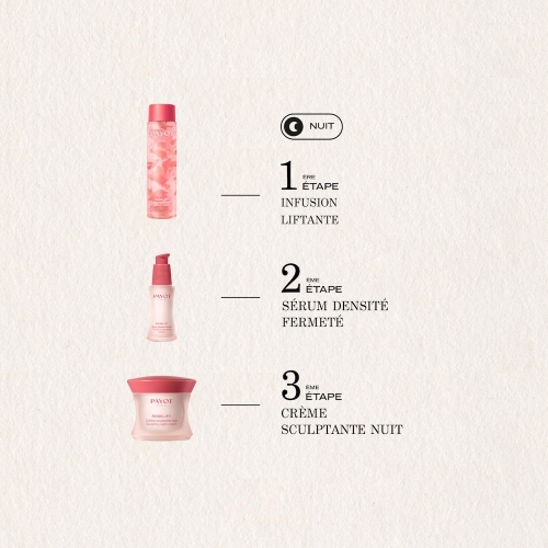 ROSELIFT Crème sculptante nuit