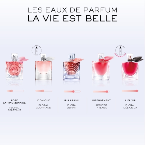 LA VIE EST BELLE L'ELIXIR Eau de Parfum Rechargeable