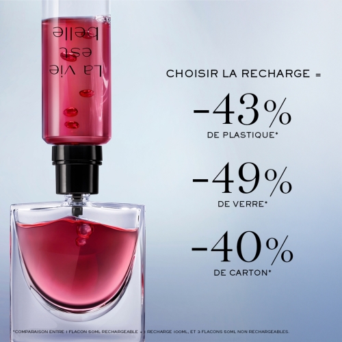 LA VIE EST BELLE L'ELIXIR Eau de Parfum Rechargeable