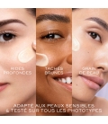 RENERGIE Sérum visage