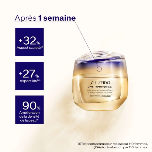 VITAL PERFECTION Crème Suprême Concentrée Vital Perfection