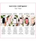 FOR HER Eau de Toilette Vaporisateur 