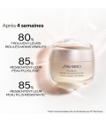 BENEFIANCE Crème Lissante Anti-Rides