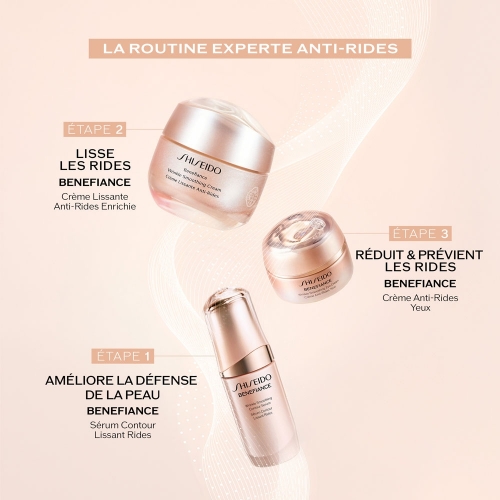 BENEFIANCE Sérum Contour Lissant Rides