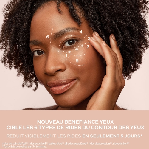 BENEFIANCE Crème Anti-Rides Yeux 15 ml