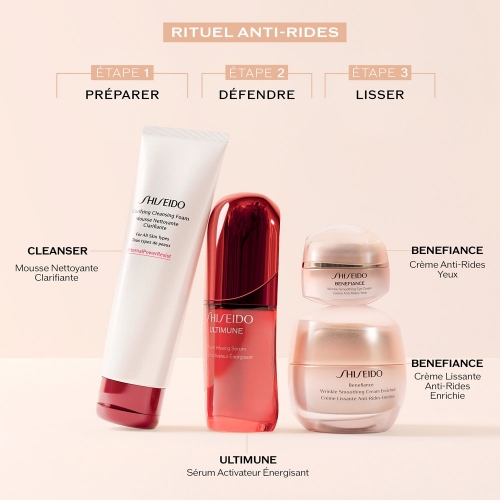 BENEFIANCE Crème Anti-Rides Yeux 15 ml