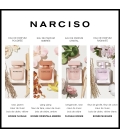 NARCISO Coffret Cadeau Eau de Parfum Poudrée