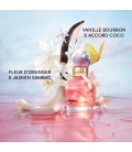 ELLA ELLA Eau de Parfum Vaporisateur
