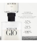ACQUA DI GIÒ Eau de toilette Rechargeable