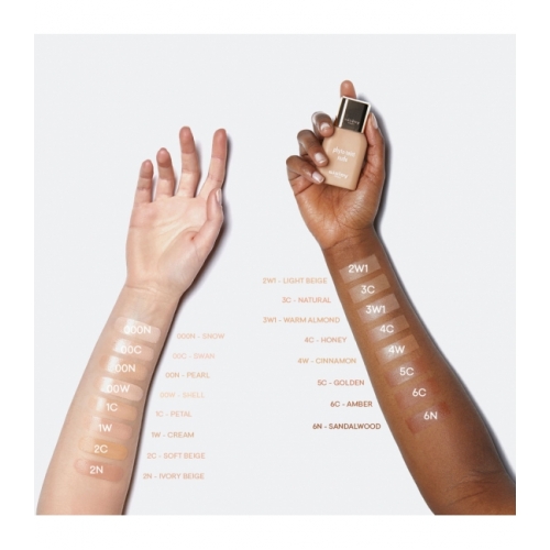 PHYTO-TEINT NUDE Fond de Teint Soin Seconde Peau