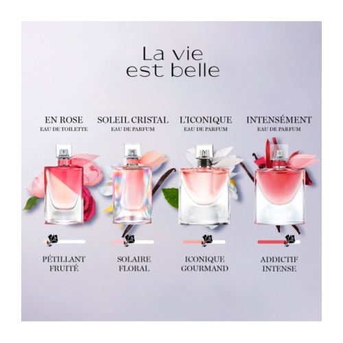 LA VIE EST BELLE EN ROSE Eau de Toilette Vaporisateur