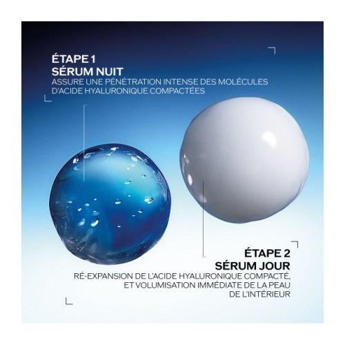 BIO PERFORMANCE SKIN FILLER Sérum Comblant Nuit & Sérum Activateur Jour