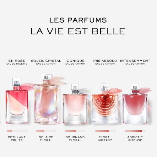 LA VIE EST BELLE IRIS ABSOLU Eau de Parfum Vaporisateur
