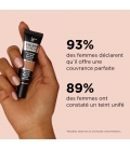 BYE BYE UNDER EYE CORRECTEUR ANTI-AGE Correcteur Anti-Âge Haute Couvrance Waterproof