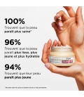 CONFIDENCE IN A CREAM Crème Anti-Âge Hydratante Métamorphosante