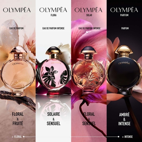 OLYMPEA Parfum Vaporisateur